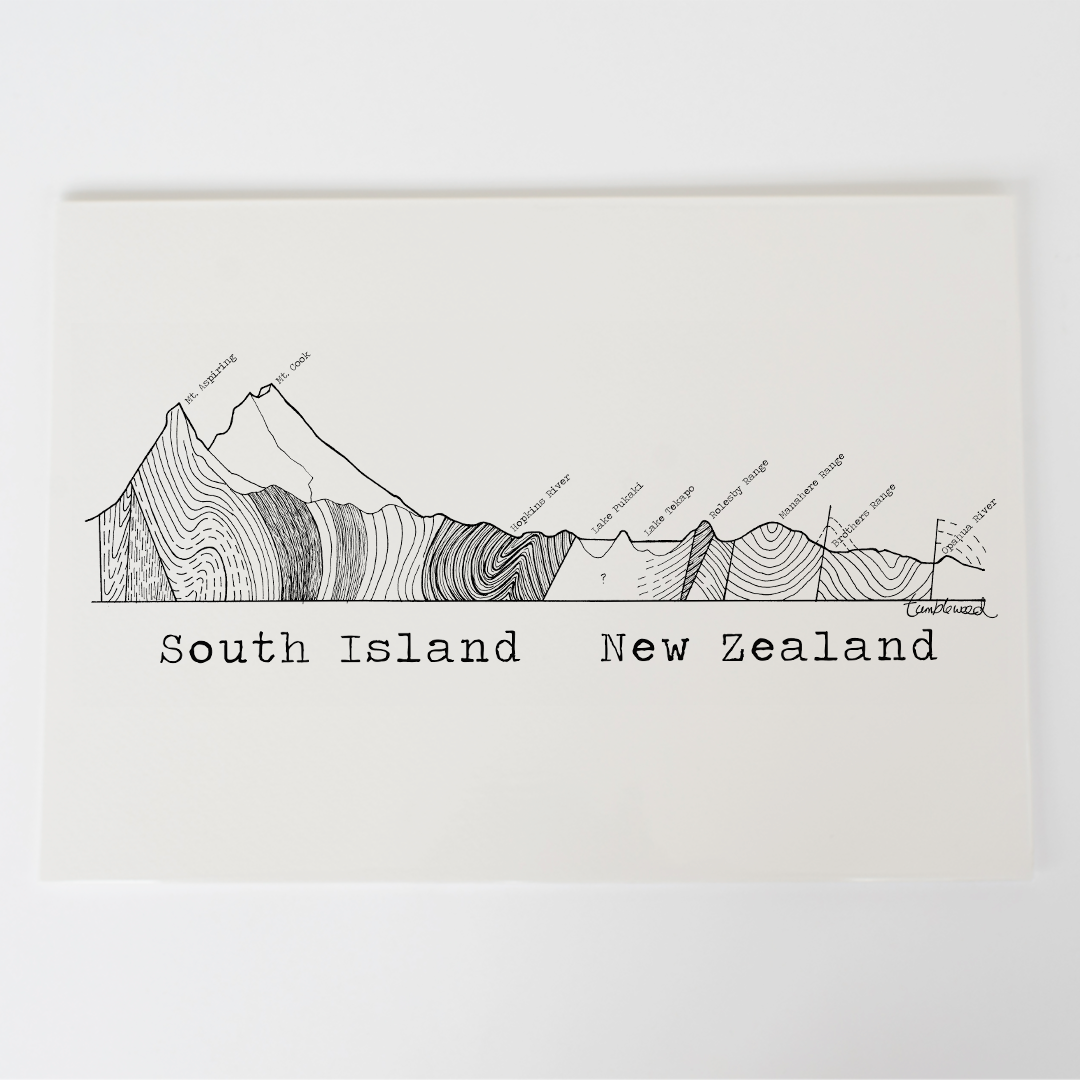 South Island Cross Section Art Print